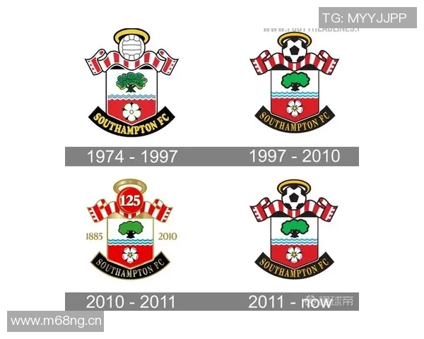 英超各球队队徽的设计对照分析